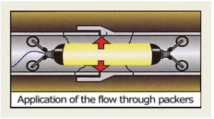 Patch lining for underground pipe repair 